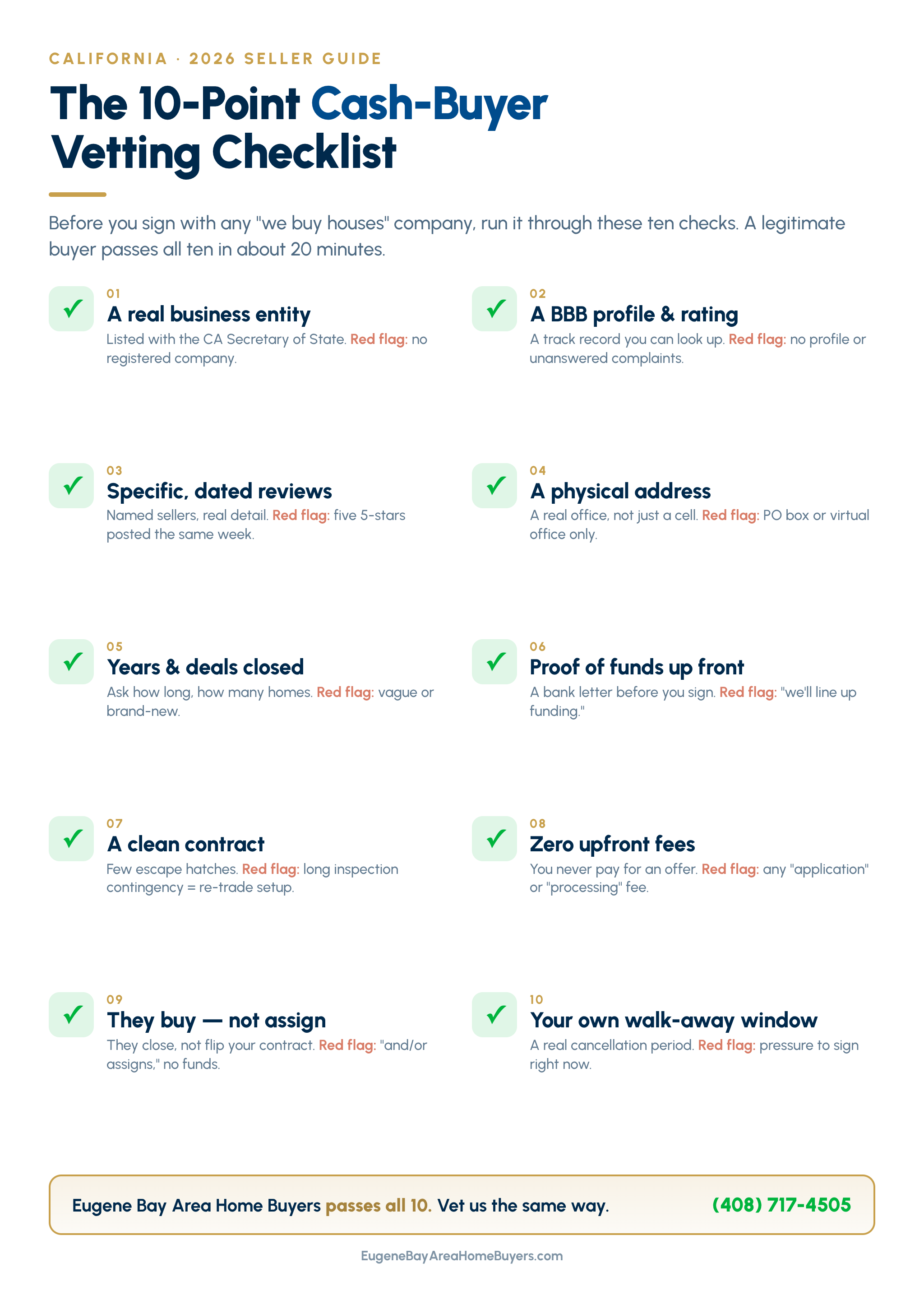 10-point checklist to vet a cash home buyer: entity, reviews, proof of funds, clean contract, no upfront fees, walk-away window