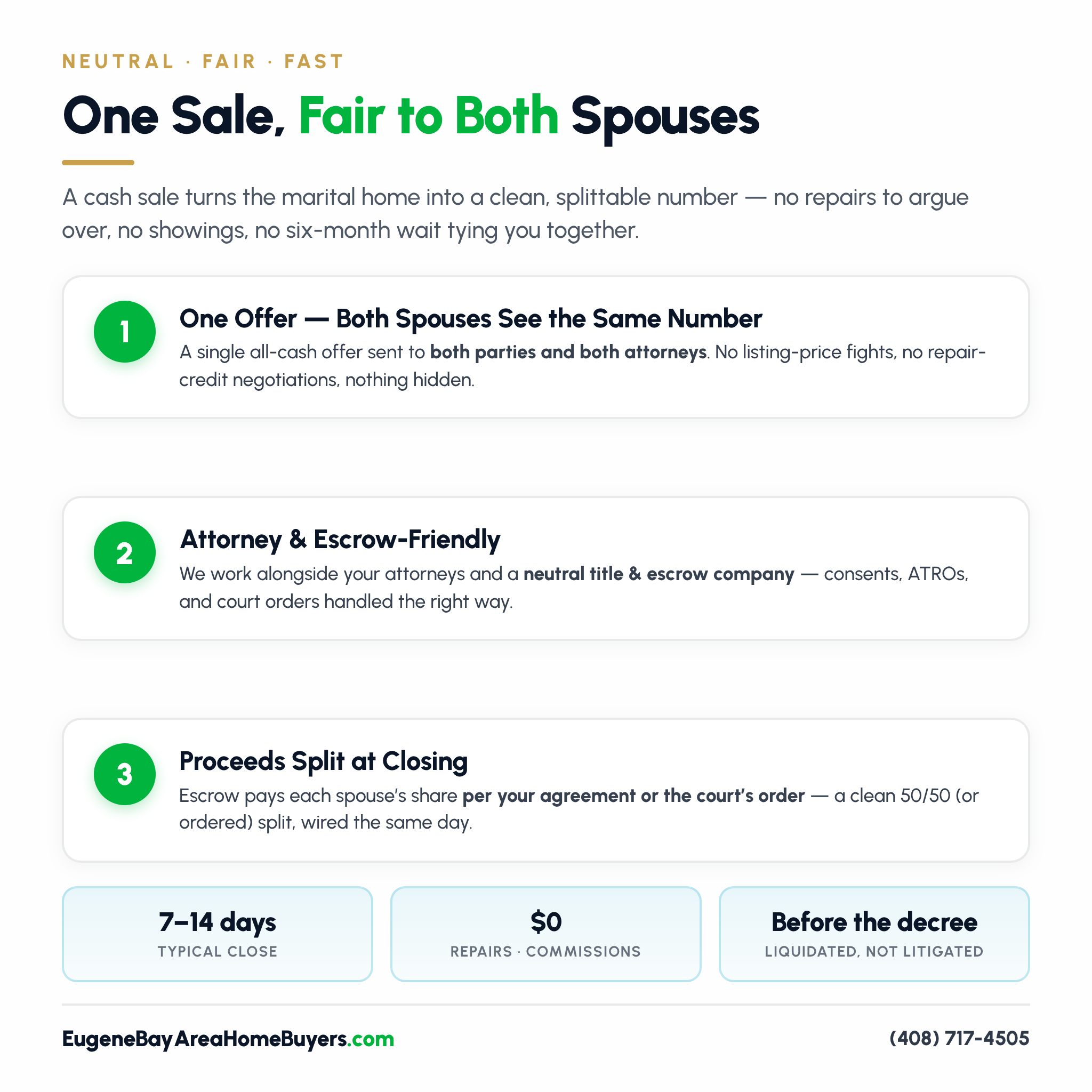 Five reasons Bay Area homeowners going through divorce choose Eugene Bay Area Home Buyers for a cash sale