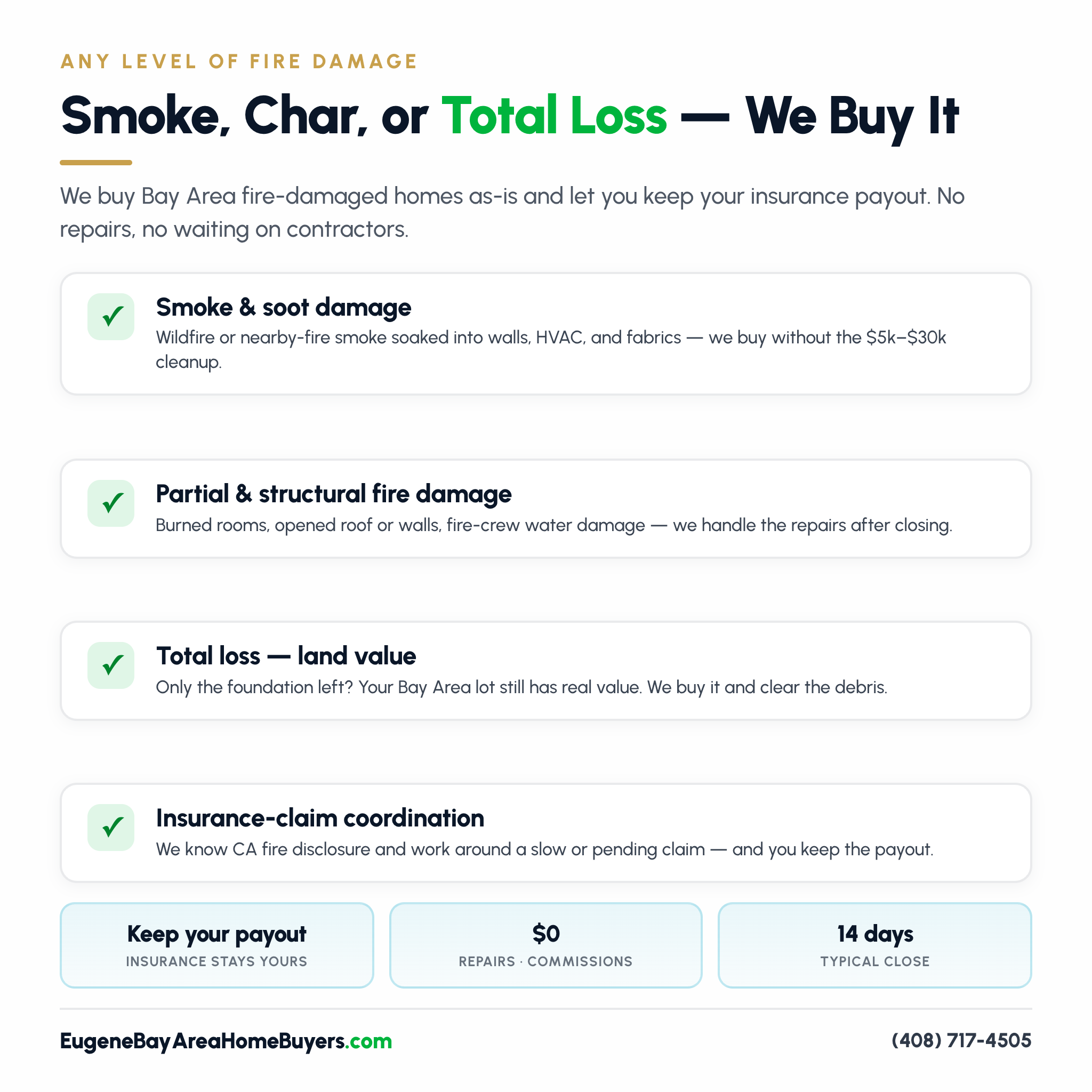 Five reasons Bay Area homeowners selling a fire-damaged house choose Eugene Bay Area Home Buyers for a cash sale